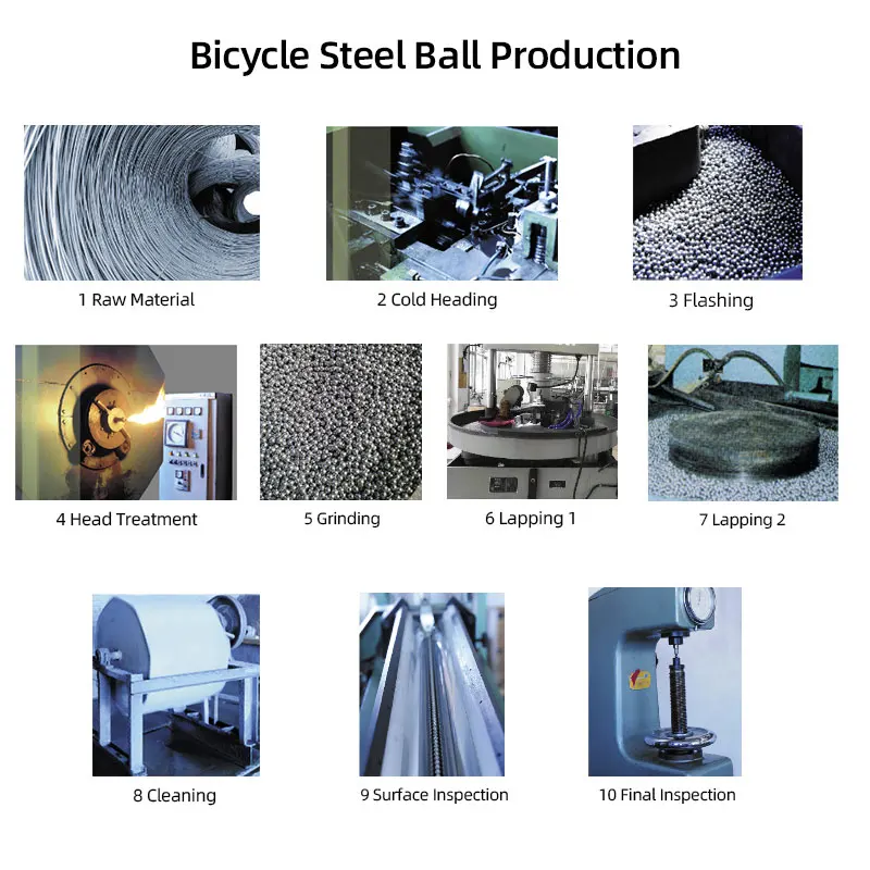 144/20pcs Bicycle Carbon Steel - огляд і ціна Mountain Biking For Kids